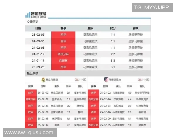 2016年欧冠决赛皇马与马竞的首发阵容详细解析与战术对比