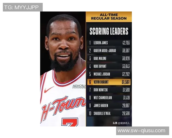 杜兰特31+3+7无缘今天最佳球员！由于亚历山大35+7+6+2反转创纪录